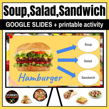 Preview of Soup Salad or Sandwich, Icebreaker Game, Community Building Activity