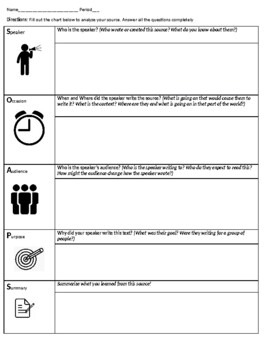 Preview of Source Analysis Graphic Organizer (SOAPS) (Differentiated Version Included!)