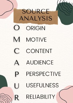 Preview of Source Analysis Poster- OMCAPUR