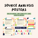 Source Analysis Posters