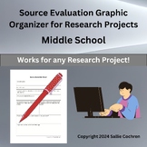 Source Evaluation Graphic Organizer for Research Projects 