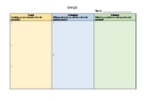 Source Note-Taking Graphic Organiser
