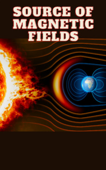 Preview of Source Of Magnetic field