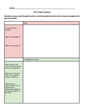 Preview of Source Reliability Graphic Organizer: SIFT Method