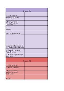 Preview of Source Worksheet