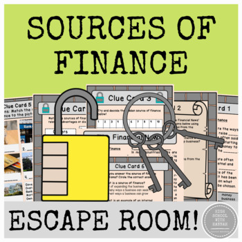 Preview of Sources of Finance - Escape Room