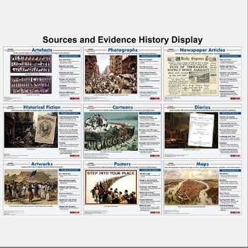 Preview of Sources and Evidence History Poster Set
