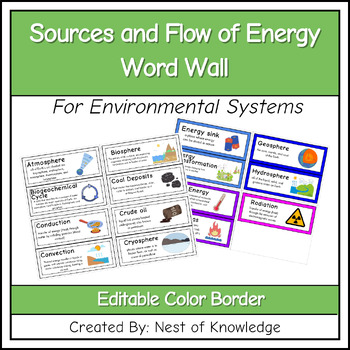 Preview of Sources and Flow of Energy Word Wall for Environmental Systems