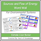 Sources and Flow of Energy Word Wall for Environmental Systems
