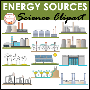 Preview of Sources of Energy Clipart | Renewable and Non Renewable