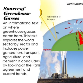 Preview of Sources of Greenhouse Gasses