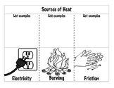 Sources of Heat Foldable {Aligned with SC Standards}