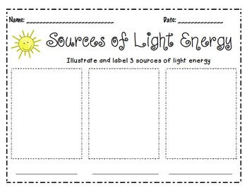 Preview of Sources of Light Energy