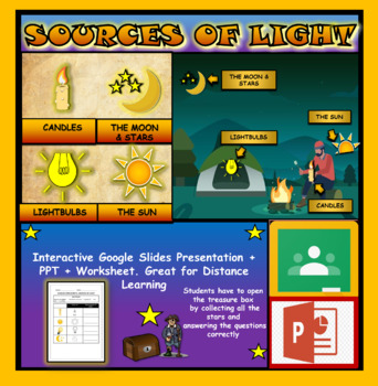 Preview of Sources of Light: Light Sources. Interactive Powerpoint + Printable Worksheet