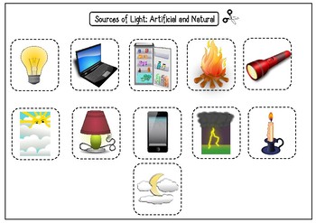 Sources of Light Worksheets (Artificial and Natural) by Ms Hannah Honey