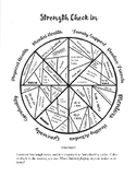 Sources of Strength Activity Sheet