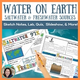 Sources of Water on Earth - Interactive Science Notebook S