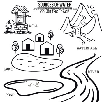 sources of water teaching resources teachers pay teachers