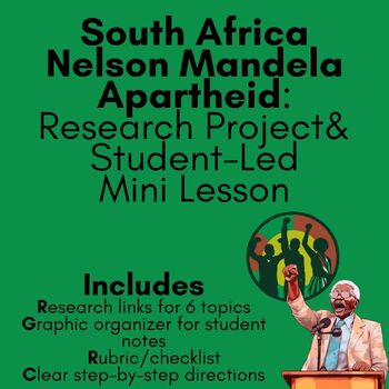 Preview of South Africa Apartheid Mandela Research Mini Lesson Project w Links to 6 Topics
