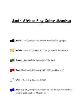 Preview of South African Flag Colour Meanings