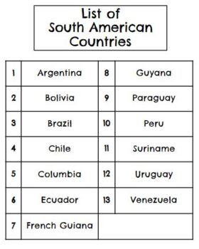 List of South American Countries