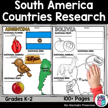 Preview of South America Countries Research Posters -  South American Country Posters