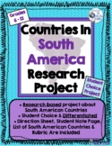 South America Countries Research Project