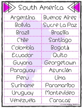 South America Countries and Capitals by Whole Child Learning by Ashley ...
