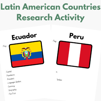 Preview of South America Country Research Activity - Includes ALL South American Countries