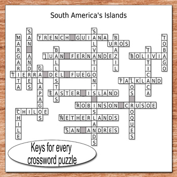 South America Crossword Puzzles by Global Guy Ink TpT
