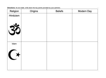 Preview of South Asian Religions