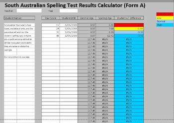 Preview of South Australian Spelling Test Calculator