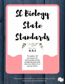 Preview of South Carolina Biology State Standards