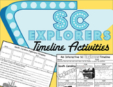 South Carolina Explorers Timeline