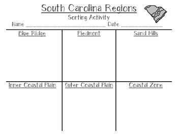 Preview of South Carolina Regions: Sorting Activity