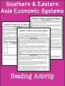 Preview of South & East Asia Economic Systems