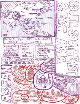 Preview of South, East, & Southeast Asia Sketch Notes Sheet
