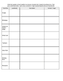 South & Southeast Asia Physical Geography Mini Research Worksheet