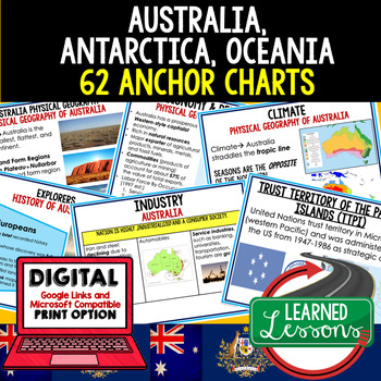 Preview of Australia Anchor Charts (World Geography Anchor Charts)