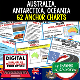 Australia Anchor Charts (World Geography Anchor Charts)