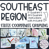 Southeast Region STATES Coordinate Graphing Pictures BUNDLE