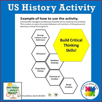 critical thinking activity the middle colonies