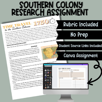Preview of Southern Colonies Research Project | Colonial America | History Class