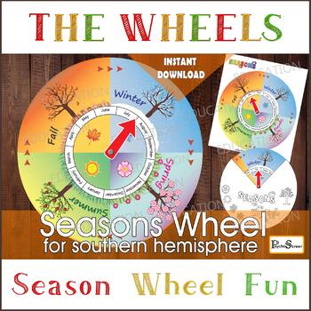 Preview of Southern Hemisphere SEASONAL WHEEL, Seasons Circle, Spring, Summer, Fall, Winter
