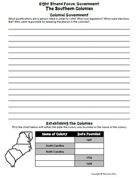 Southern South Colonies Activities, Worksheets, Common ...