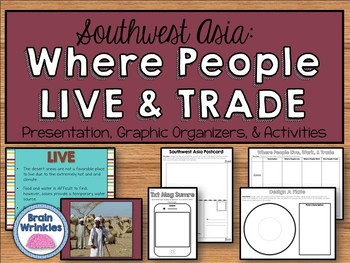 Preview of Southwest Asia - Where People Live and Trade (SS7G7)