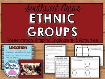 Preview of Southwest Asia's Ethnic Groups - Arabs, Persians, & Kurds (SS7G8)