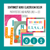 Southwest Boho Classroom Decor Math Posters EDITABLE