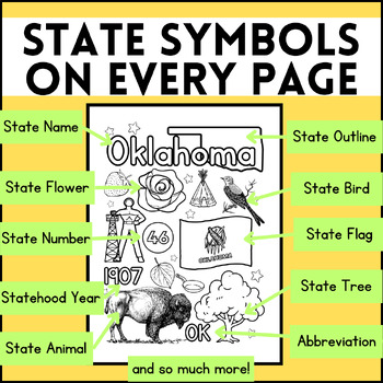 Southwest Region Coloring Pages| Social Studies| USA States | Geography ...