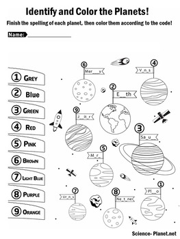 third grade planets worksheet lab